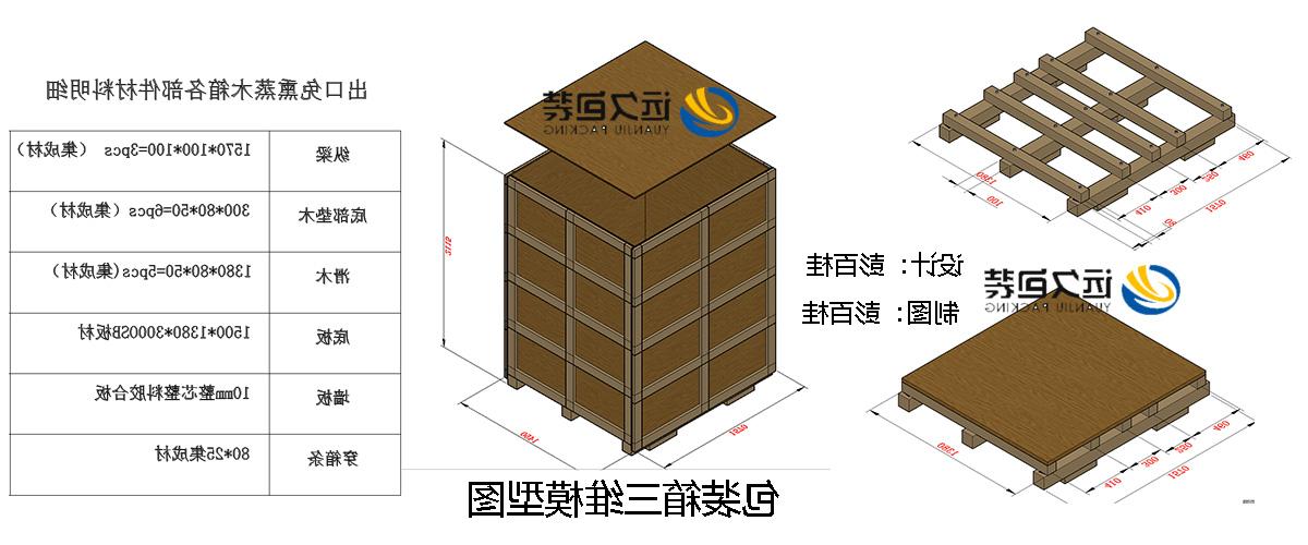 <a href='http://ybd3.mianfeifuyin.com'>买球平台</a>的设计需要考虑流通环境和经济性